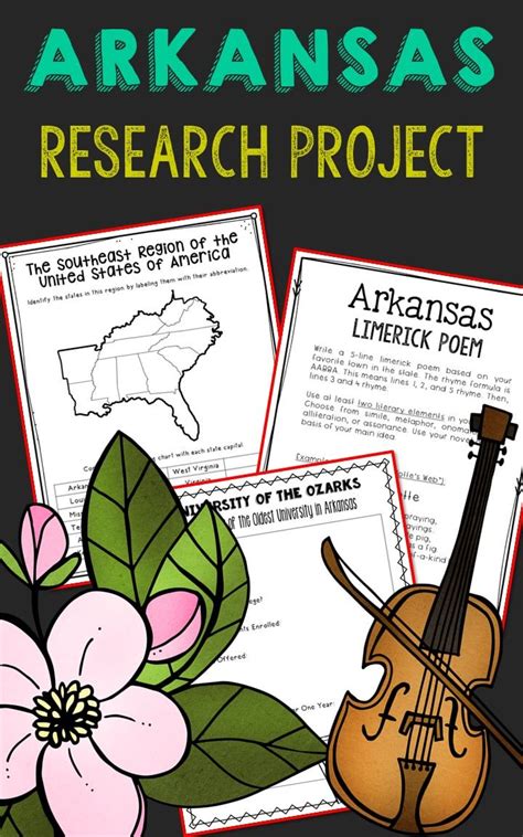 download arkansas history projects pdf PDF
