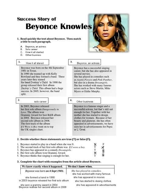 download beyonce knowles biography pdf Epub