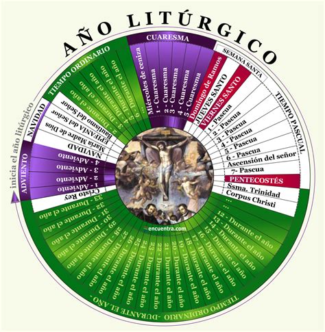 download calendario liturgico 2019 pdf Doc