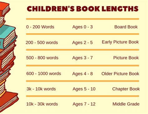 download children literature guide to Reader