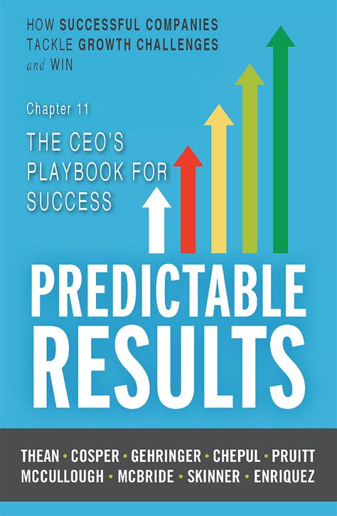 download getting most from predictable Doc