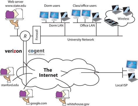 download how internet works pdf free Epub