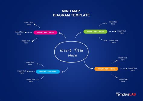 download mind at time pdf free PDF