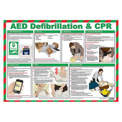 download pdf aed online on line product Epub