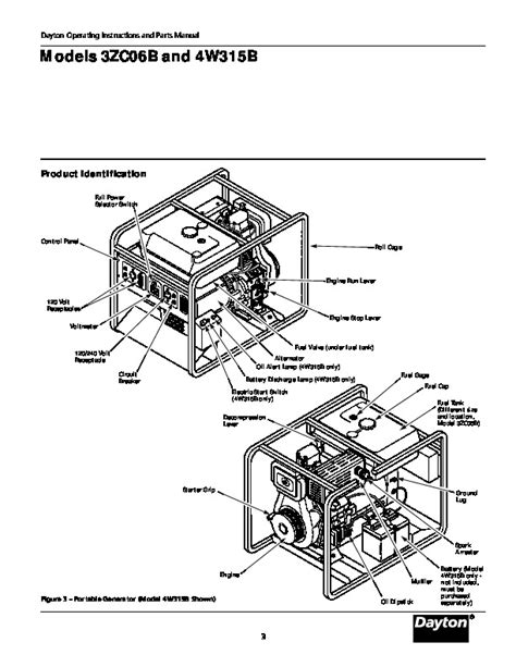 download pdf dayton generator manuals Kindle Editon