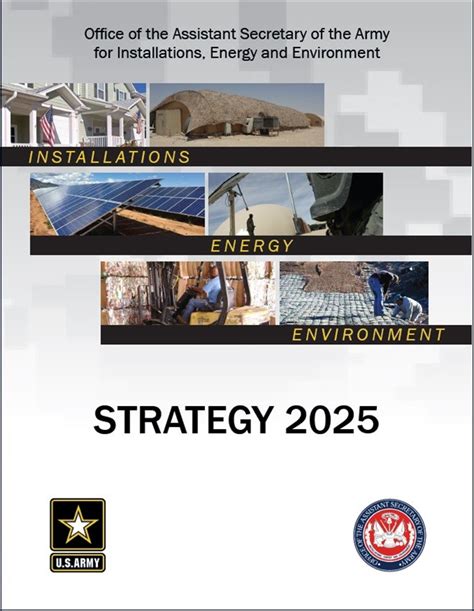 download pdf industry military energy Epub