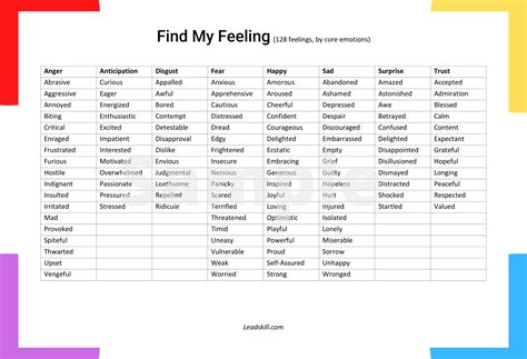 download pdf of a feeling beyond words PDF