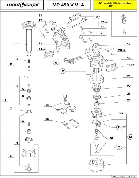 download pdf robot coupe mp450 manual Epub