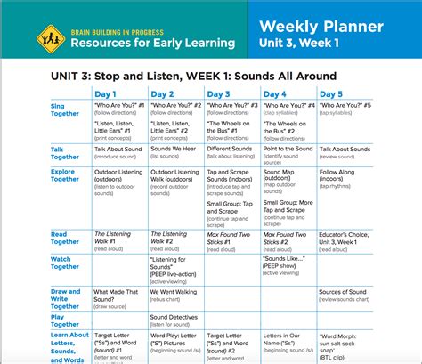 download planning for early years Reader