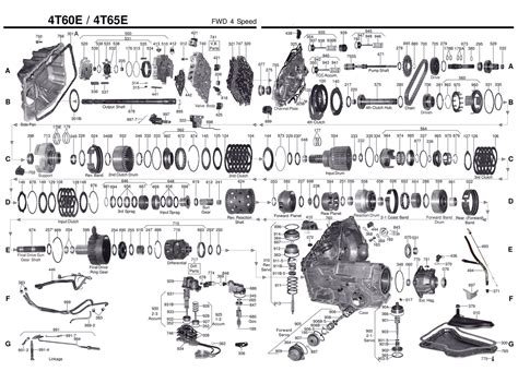 download repair manual 4t65e Doc