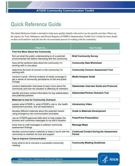 download rules reference guide to Reader