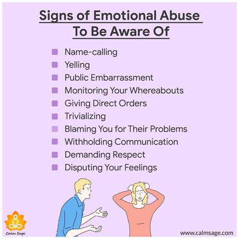 download signs of emotional abuse pdf Kindle Editon