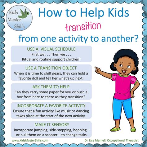 download supporting transitions in Epub