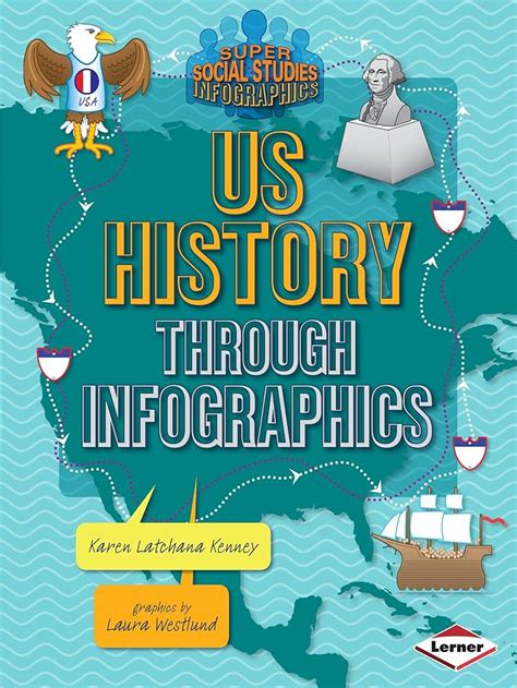 download teaching us history through Reader