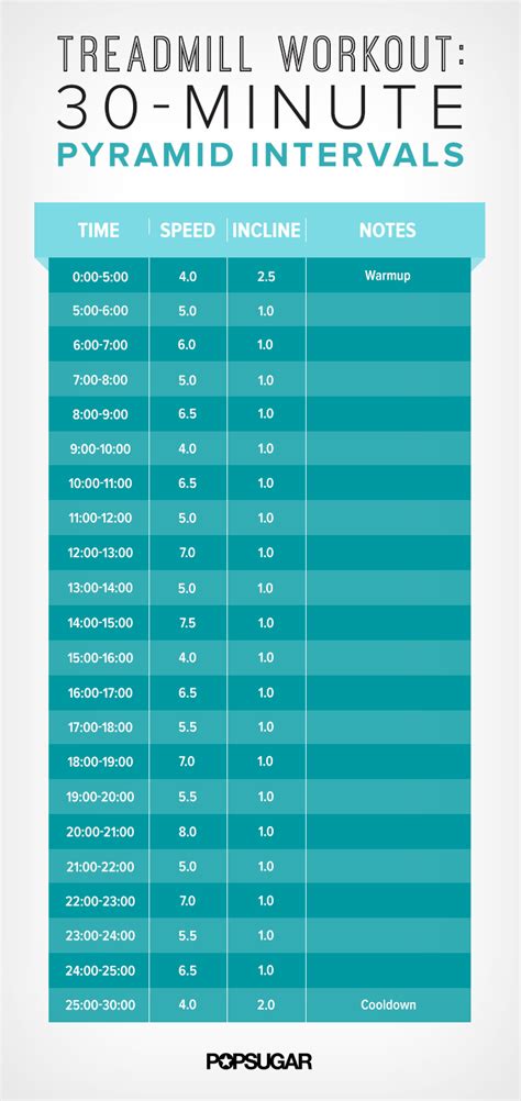 download ultimate treadmill workout interval training Doc