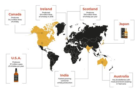 download world atlas of whisky pdf free Kindle Editon