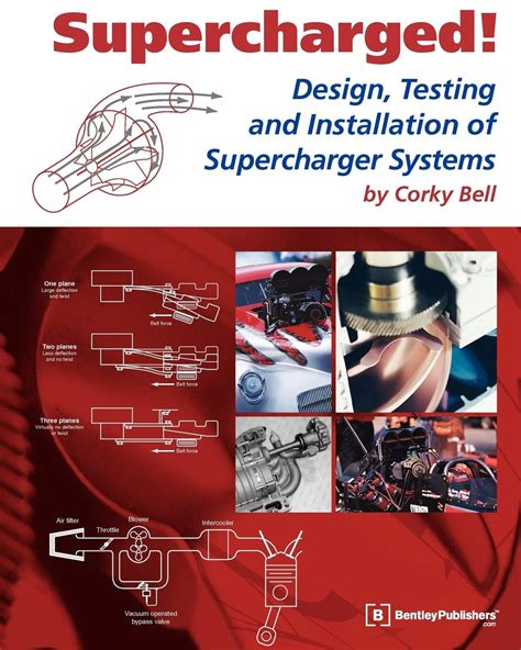 download-supercharged-design-testing-and-installation-of Ebook Reader