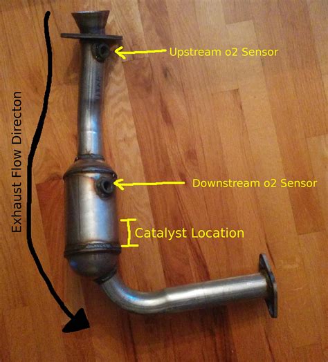 downstream oxygen sensor