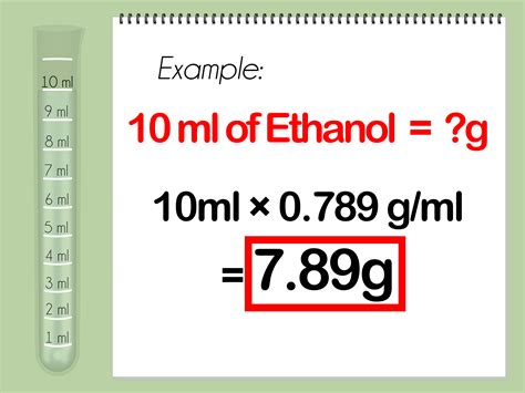 drams to milliliters