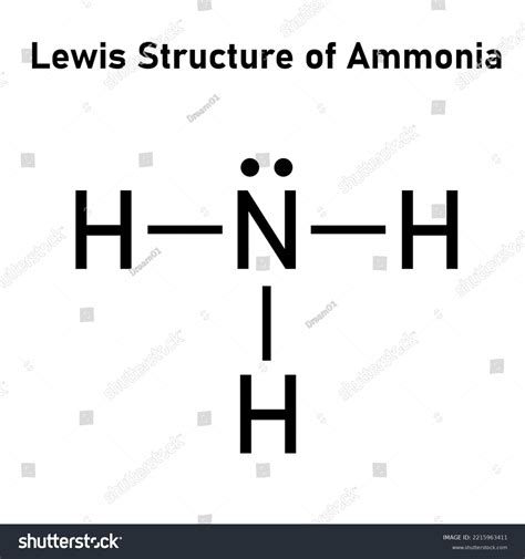 draw the lewis structure of nh3.