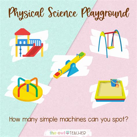 drawing a simple machine playground grade 2 Epub