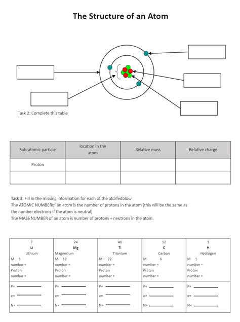 drawing atomic structure worksheet Kindle Editon