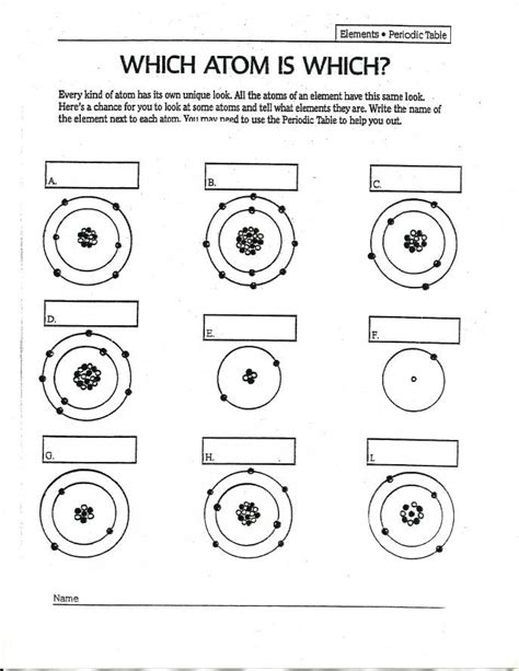 drawing atoms worksheet middle school PDF