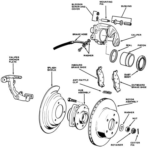 drawing brakes golf 3 PDF