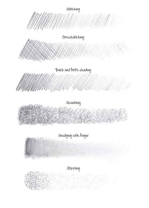 drawing pencil sketching basics Kindle Editon