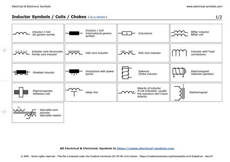 drawing symbol for electrical choke Epub