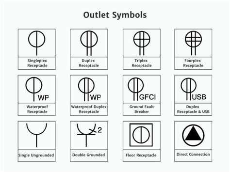 drawing symbols data outlets PDF