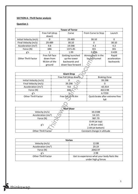 dreamworld physics education program answers Epub