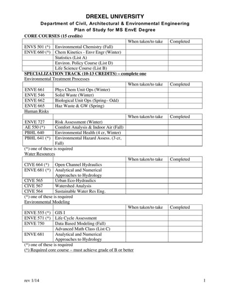 Drexel Catalog Recommended Plan Of Study