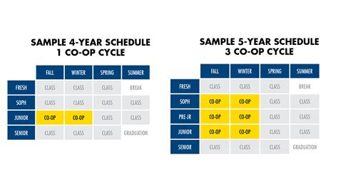 drexel quarter calendar