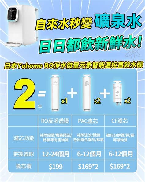 drinkwell 水機：您的健康水源首選