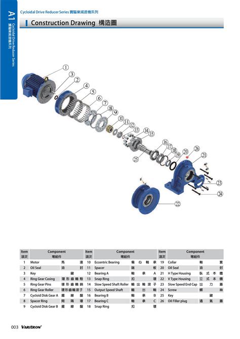 Drive Parts Catalog
