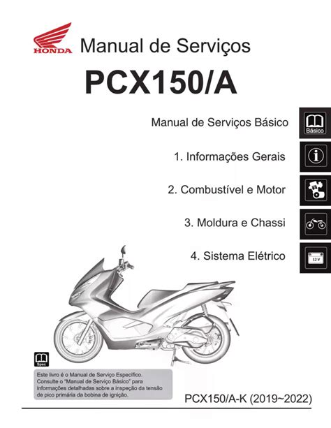 drivers manual honda pcx Epub