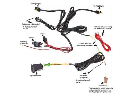 driving lights installation and wiring tips PDF