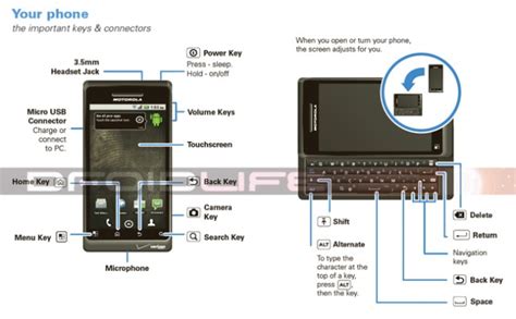 droid 2 manual verizon Reader