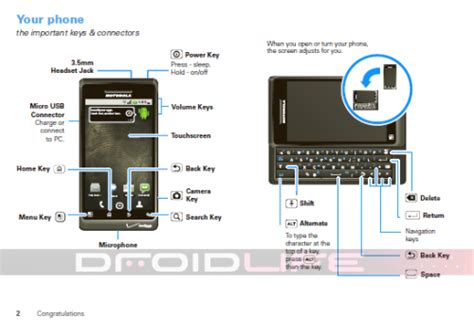 droid 2 user guide Reader