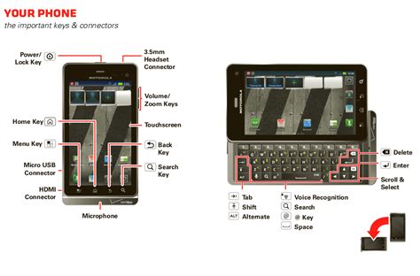 droid 3 user manual Kindle Editon