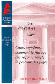droit global lawcours supremes comment Doc