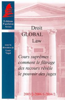 droit global lawcours supremes comment Doc