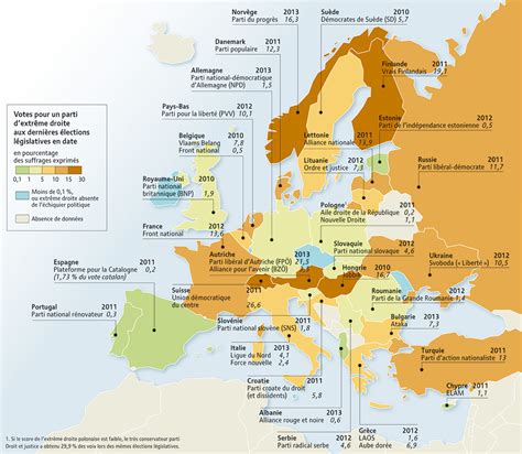 droites extr mes en europe PDF