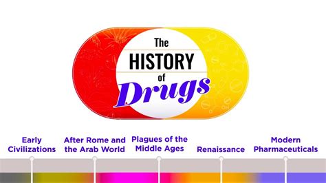 drugs and narcotics in history drugs and narcotics in history Kindle Editon
