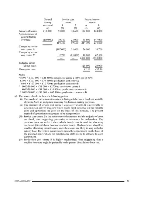 drury management accounting case study solution Doc