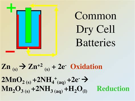 dry cell battery how to determin oxidizing gent