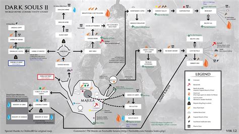 Ds2 Walkthrough Guide