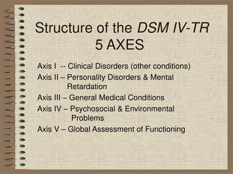 dsm iv codes axis v Reader