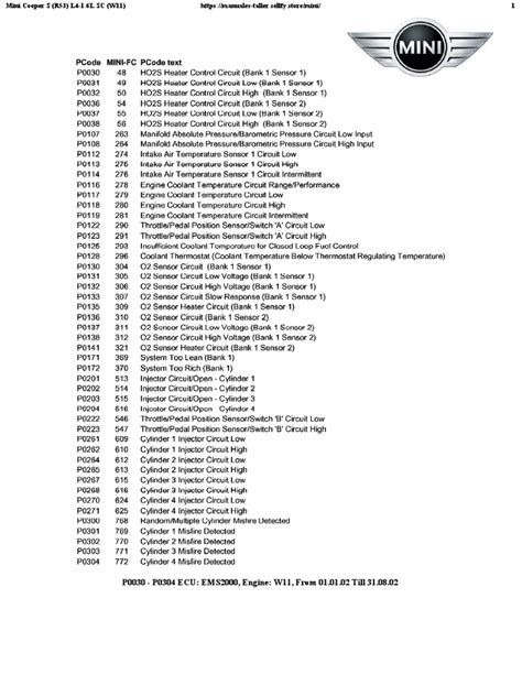 dtc codes mini cooper pdf Reader